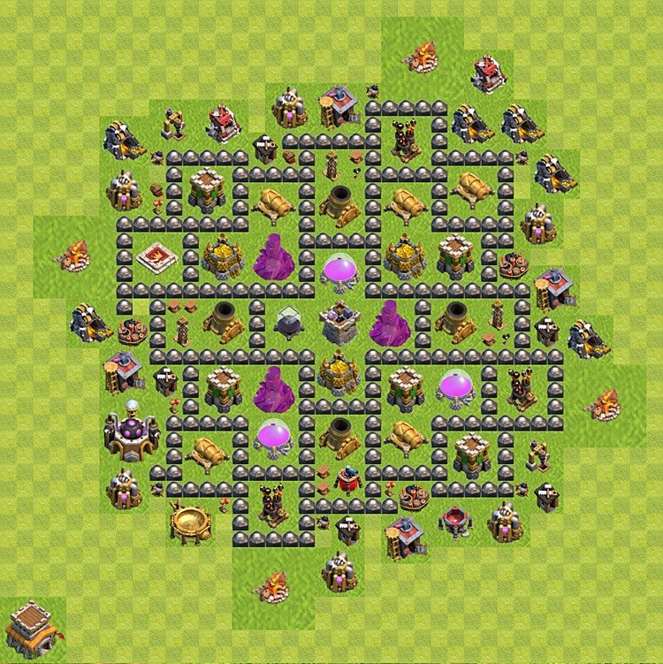 Resource Protection Layout for TH8 – Proven Farming Base 2025