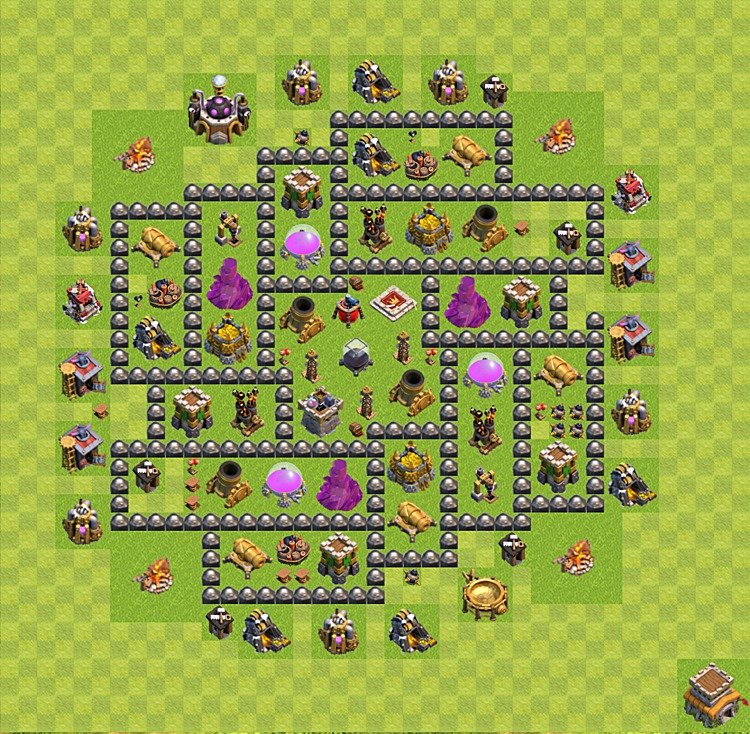 TH8 Farming Layout – Resource Protection Strategy & Base Link 2026